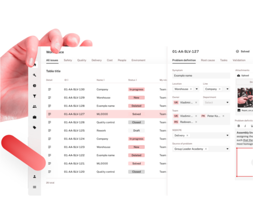 Digitale Transformation mit Aspecta und Solvedio